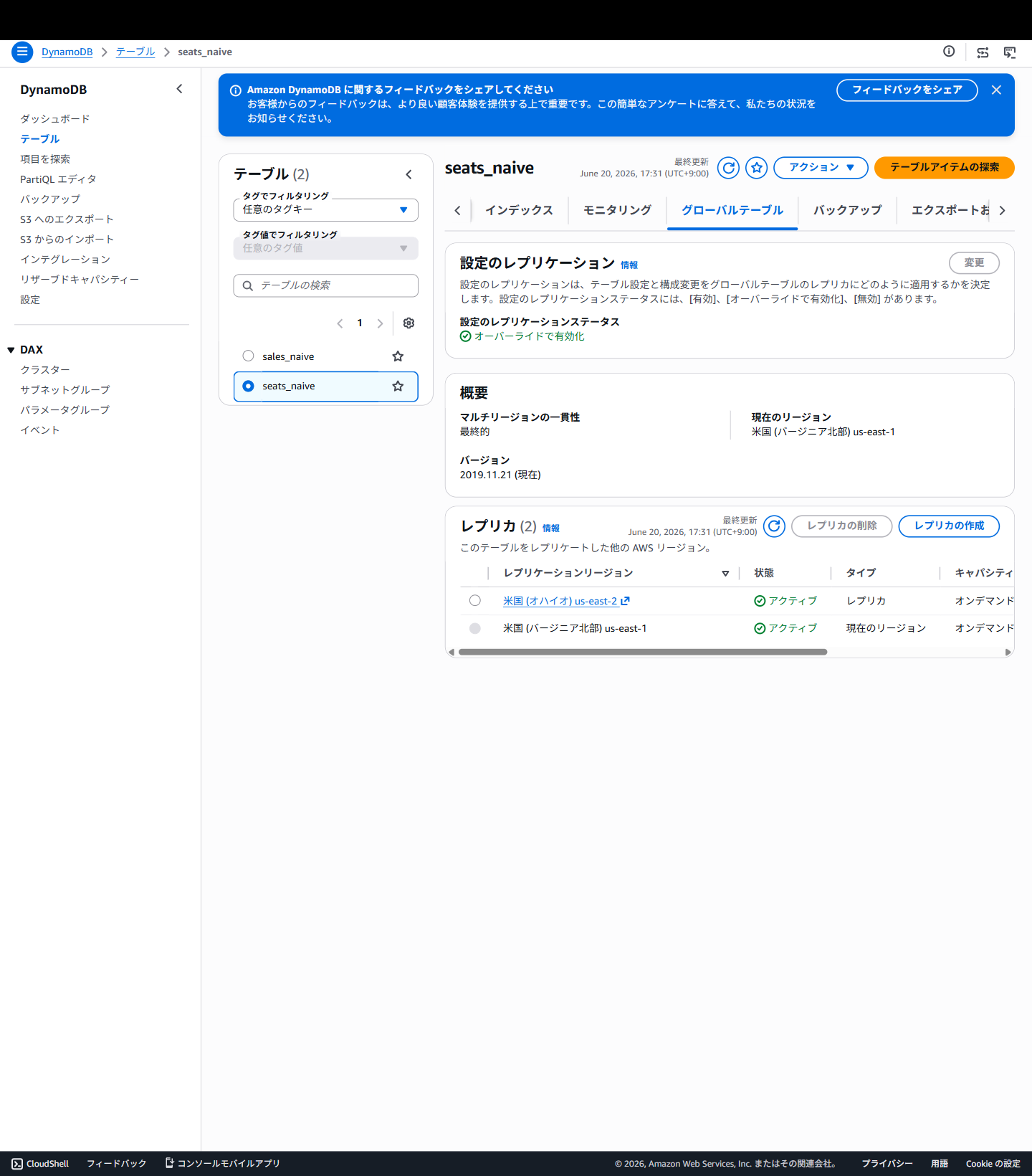 DynamoDB seats_naive Global Table with two ACTIVE regional replicas